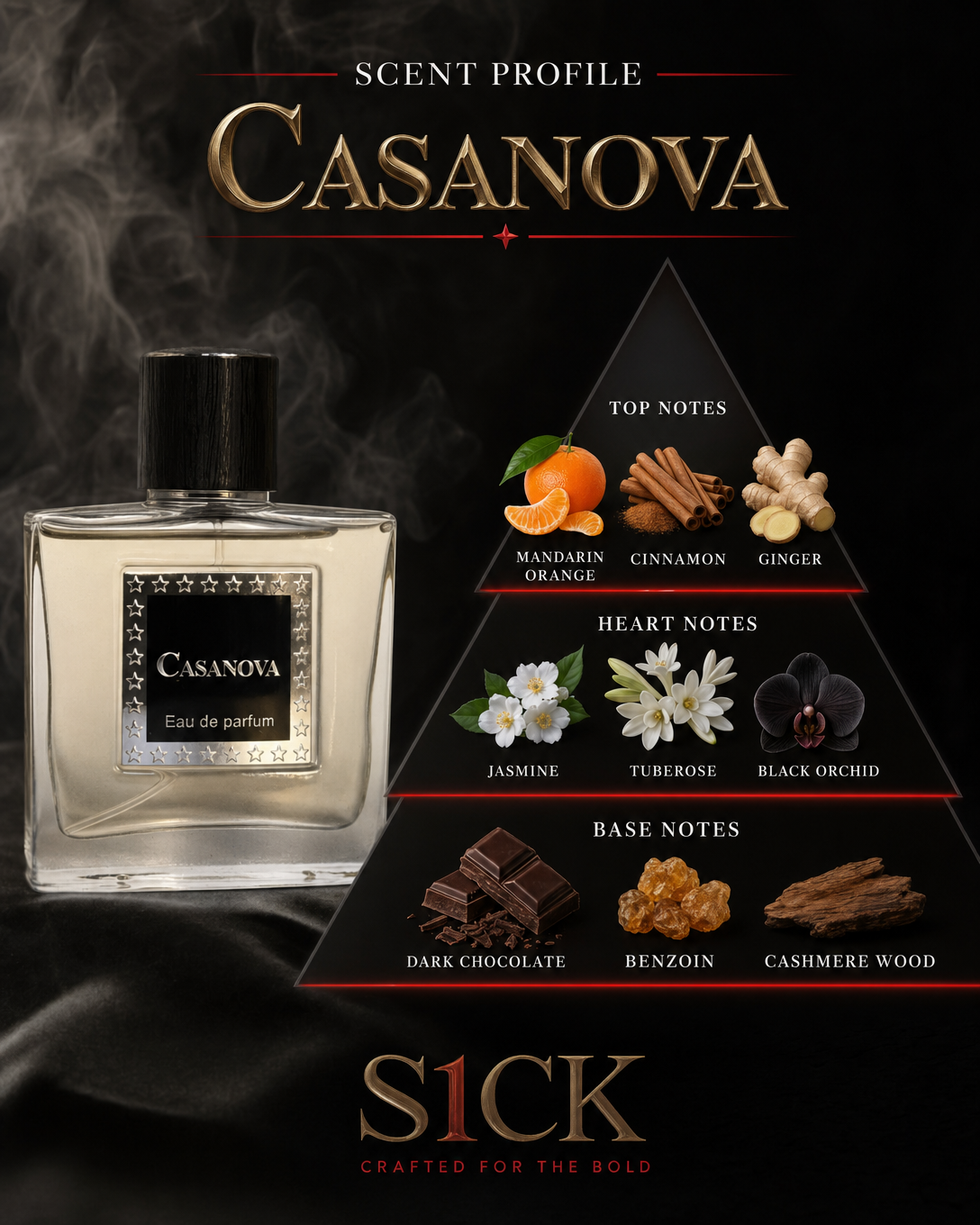 Casanova | For Men Pheromone Cologne Full